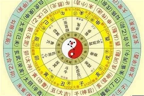 天干三朋|生辰八字什么是三朋 三朋八字解析